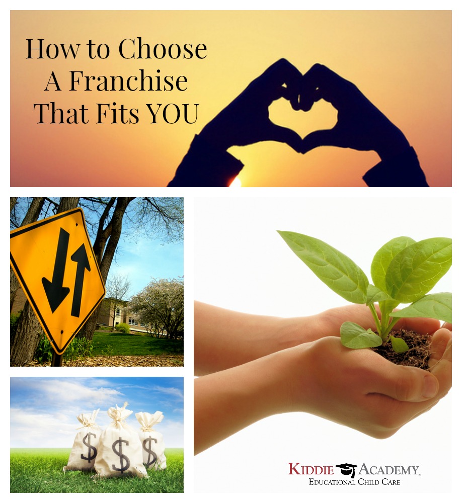 How To Choose A Franchise That Fits You Kiddie Academy Franchising